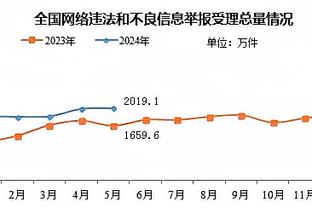 bet188网站功能截图3