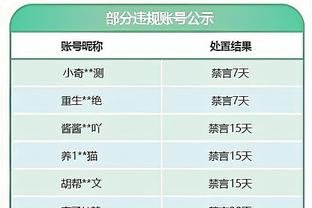 ?美国排面？本季场均20+7+7仅4人：詹姆斯 东契奇 小萨 约基奇